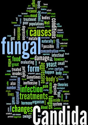The overgrowth of the Candida albicans fungus causes this issue