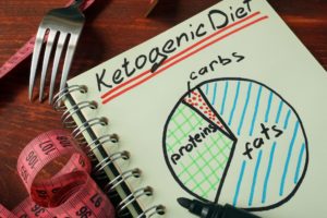 benefits of keto diet